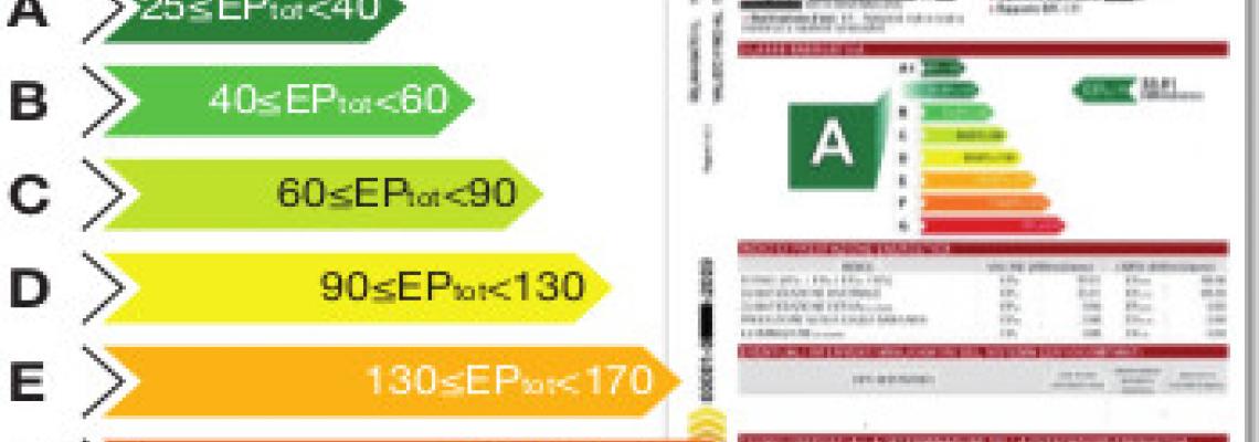 Certificazione Energetica Degli Edifici | EcoriSOLuzioni